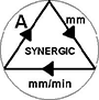 Funzione Interfaccia Sinergica